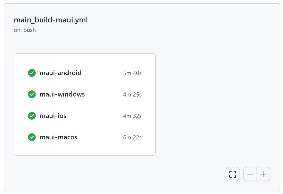 Building .NET MAUI with GitHub Actions